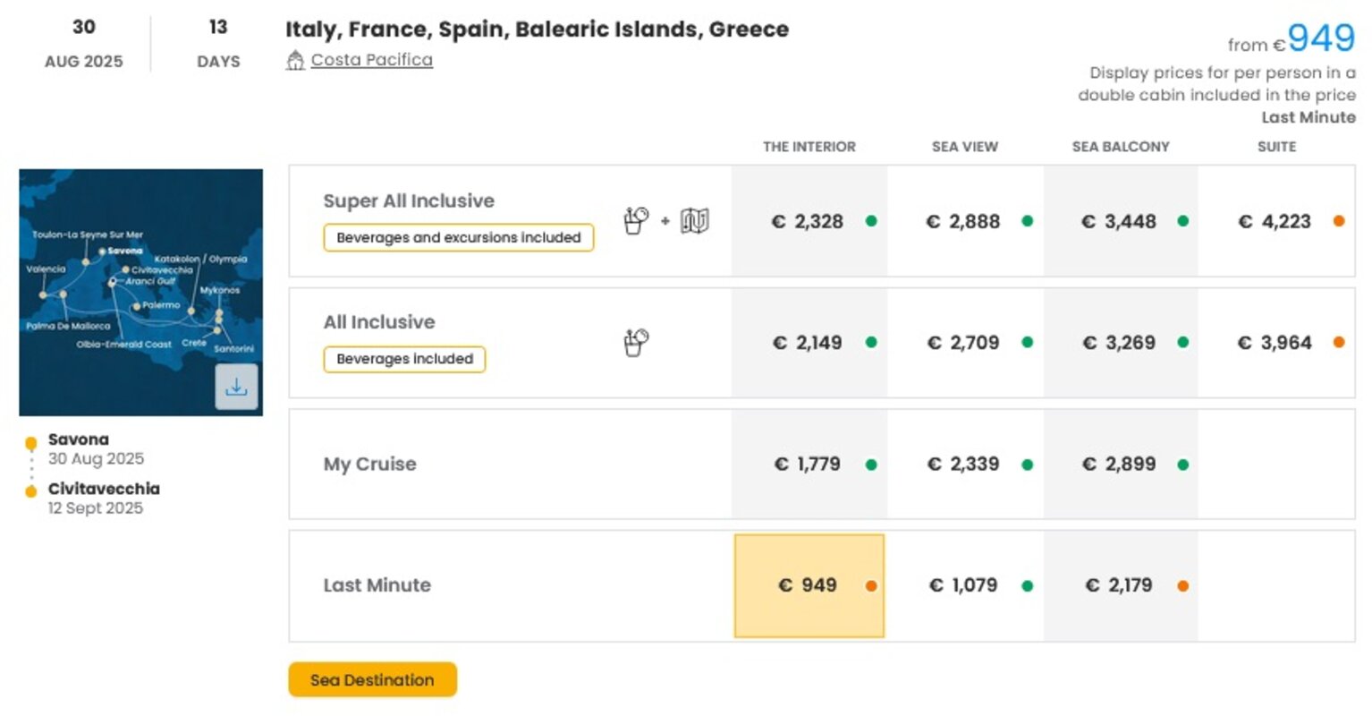 LAST MINUTE (ponudba se spreminja glede na povpraševanje)