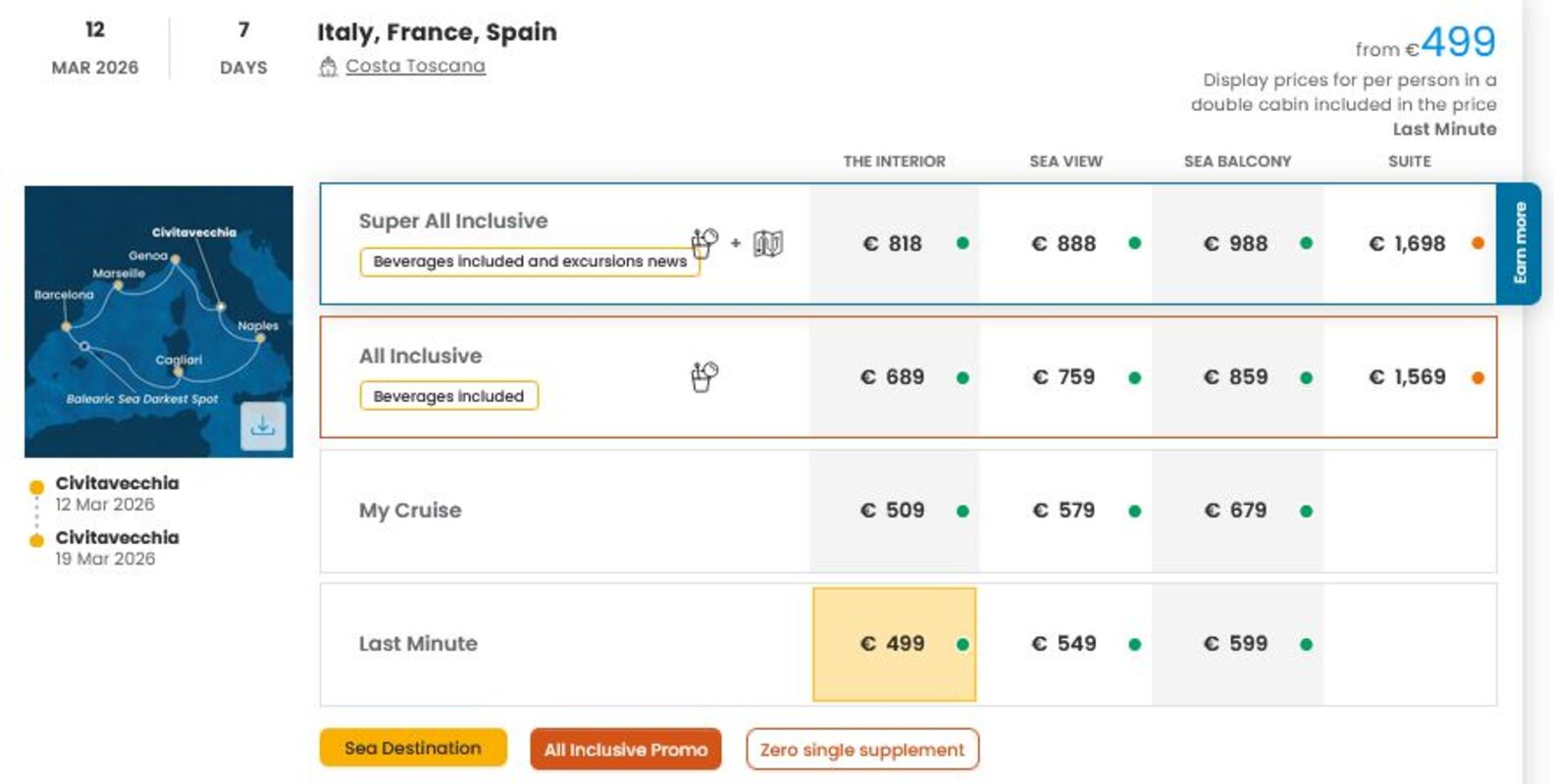 COSTA - ZA SAMSKE - INDIVIDUALNI ODHOD