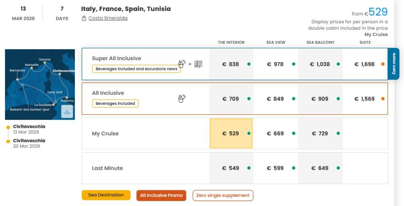 COSTA - ZA SAMSKE - INDIVIDUALNI ODHOD