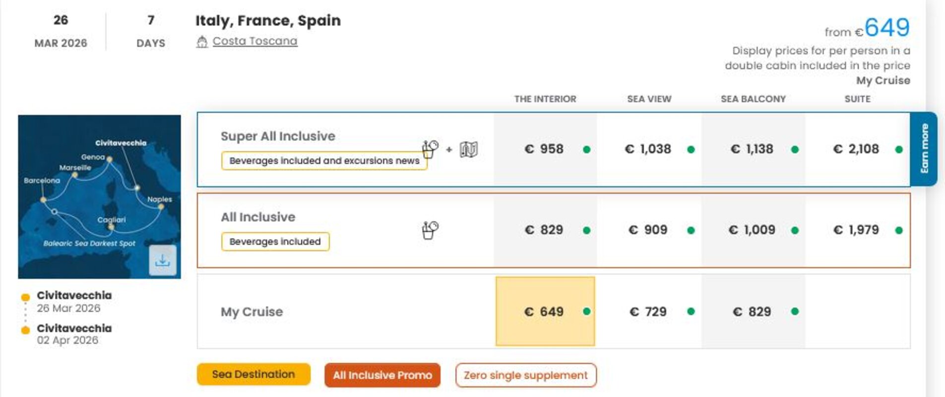 COSTA - ZA SAMSKE - INDIVIDUALNI ODHOD
