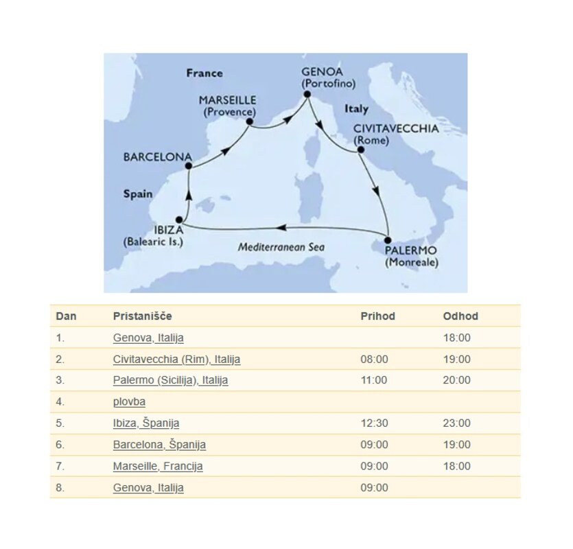 Križarjenje: Italija, Sicilija, Balearski otoki, Španija in Francija